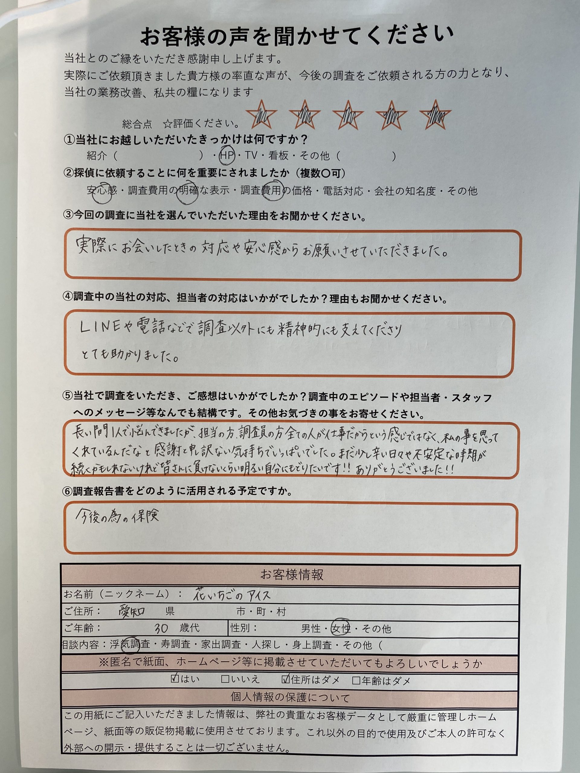 夫の浮気調査 口コミ評判】～モラハラと浮気にお悩みでご相談いただい