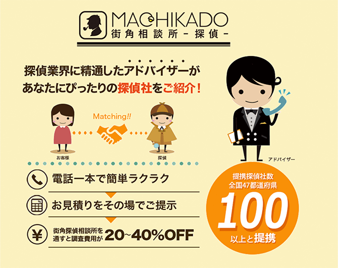 街角相談所 -探偵- 画像